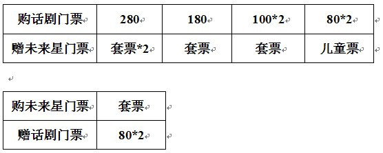 未来星儿童社会职业体验中心爱心之夜-成语故