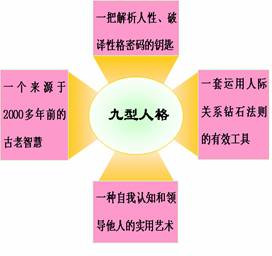 清华大学工商管理<em>总裁班</em>(EMBA)和<em>女子</em>学堂研