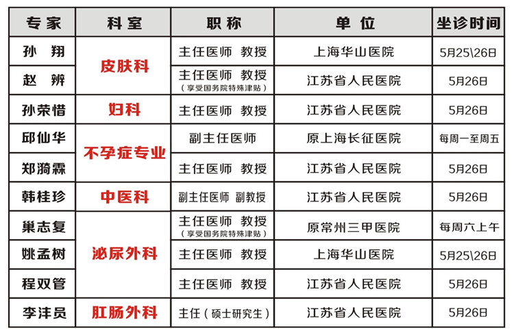 华山医院首推周末特需专家门诊资深专家周末