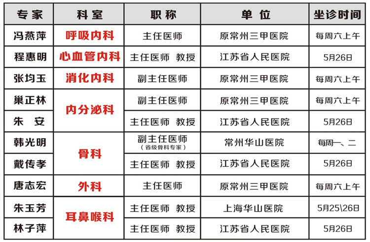 华山医院首推周末特需专家门诊资深专家周末