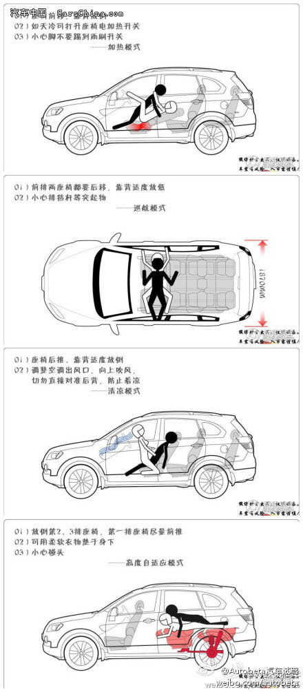 年薪8万的我是否有能力买车?近期又准备买房,既买房又