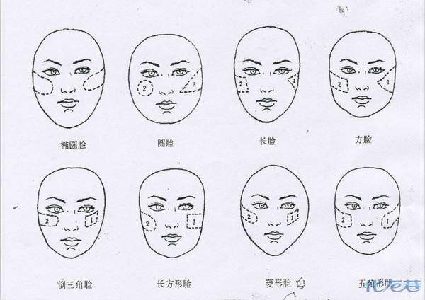 造型艺术大师j老师教你八中脸型化妆重点