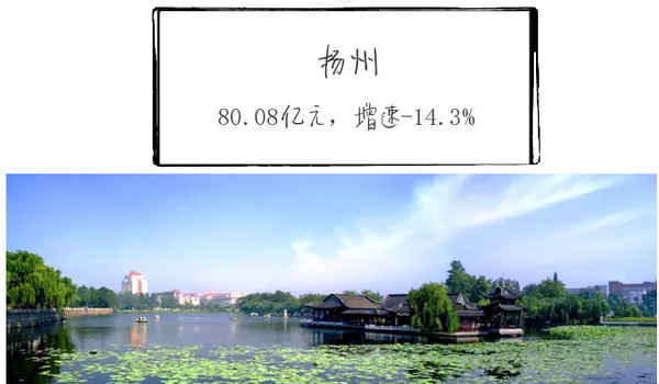 财政收入_常州市财政收入(3)