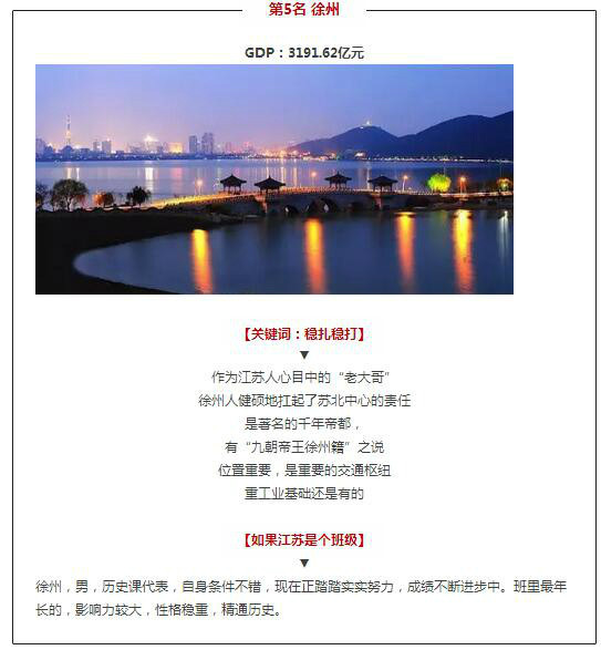 gdp增速_2017常州市gdp