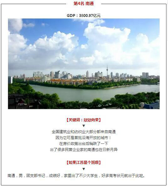 gdp增速_2017常州市gdp(2)